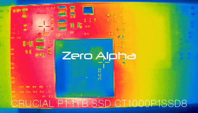  crucial p1 1tb ssd ct1000p1ssd8 heat map on pmic but ok