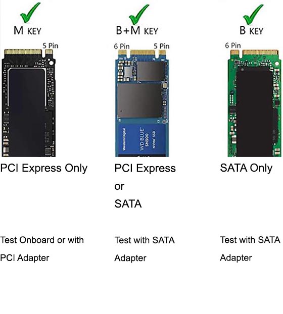 m2 key differences