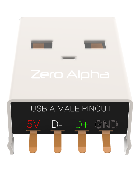 usb a male connector pinout description 5v d- d+ gnd
